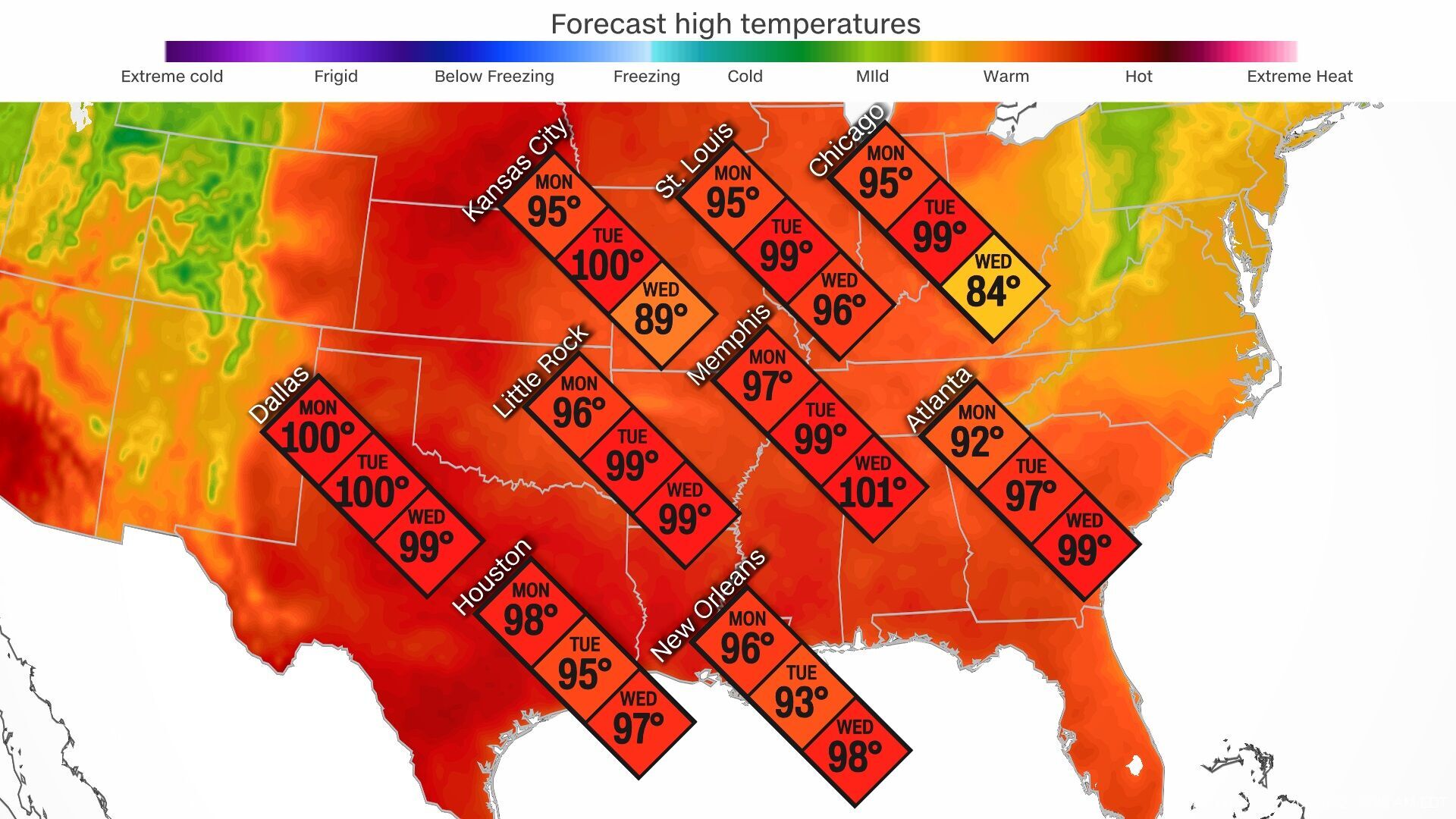 Heat dome